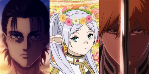 Highest Rated Manga According To MyAnimeList .